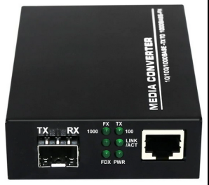 SFP MEDIA CONVERTER