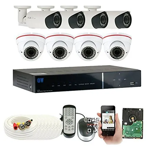 COFE CAMERA KIT 8 CHANNEL